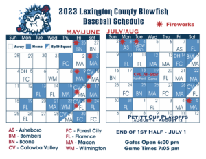 Lexington County Blowfish vs Macon Bacon Game Highlights: 7/15/23 