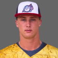 Drew Buchanan